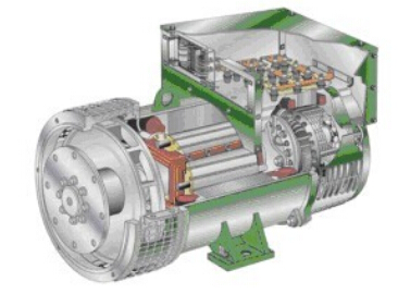 浦城发电机内部结构图 浦城发电机内部结构图